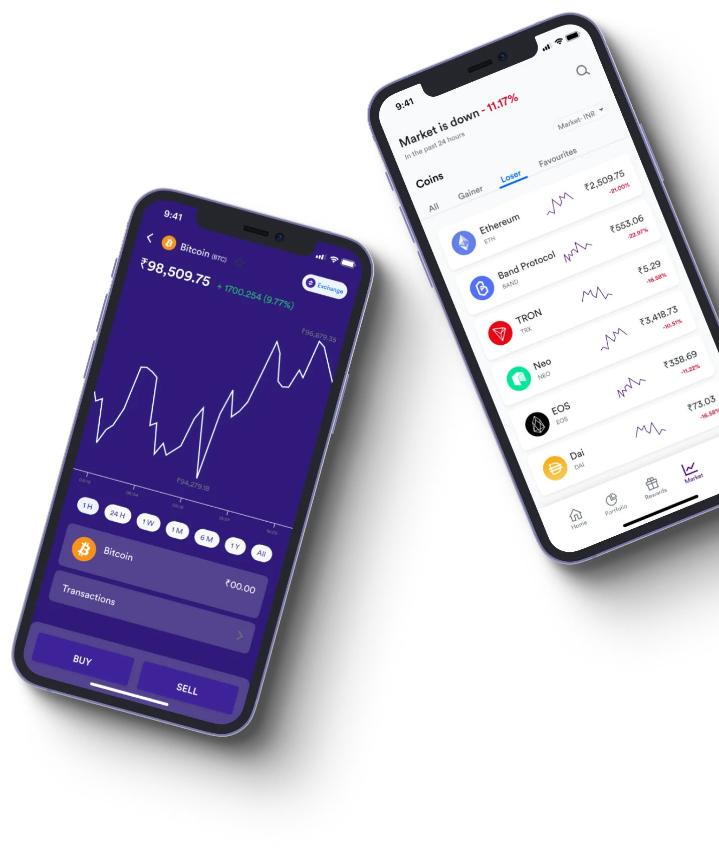 Avenida Opulencia - What exactly is online trading?